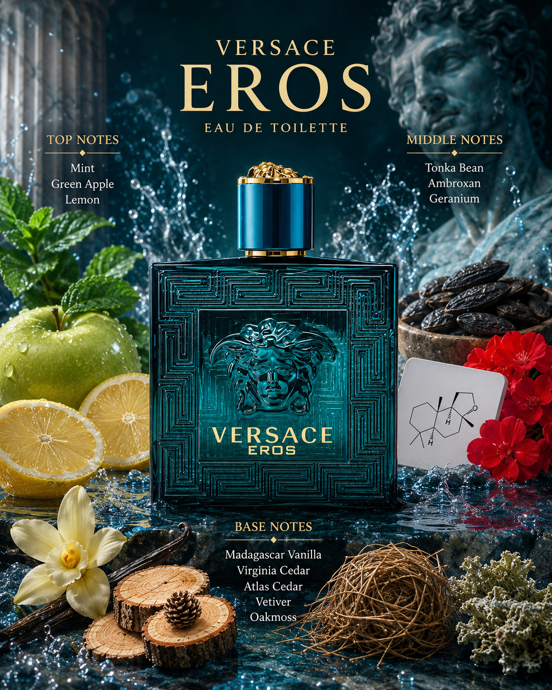Versace — Eros EDT