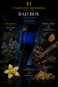 Carolina Herrera — Bad Boy Cobalt Elixir